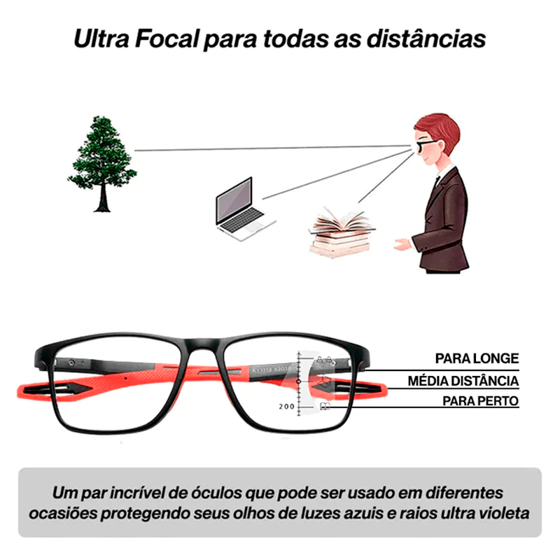 [COMPRE 1 LEVE 2] Óculos Ultra Focal com Grau Adaptável Unissex | Armação Signal