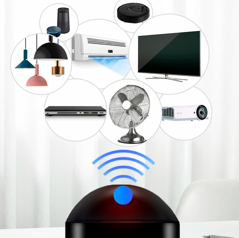 Controle Remoto Universal Smart Home [TUDO PELO CELULAR]