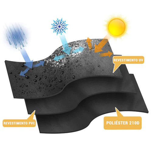 Capa Para Móveis Externos Impermeável