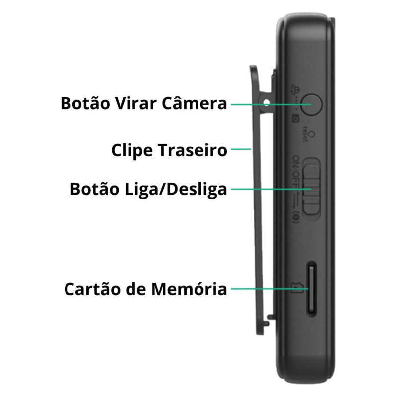 MiniCam 2.0 - Mini Câmera Gravadora 1080p Full HD Com Redução De Ruídos